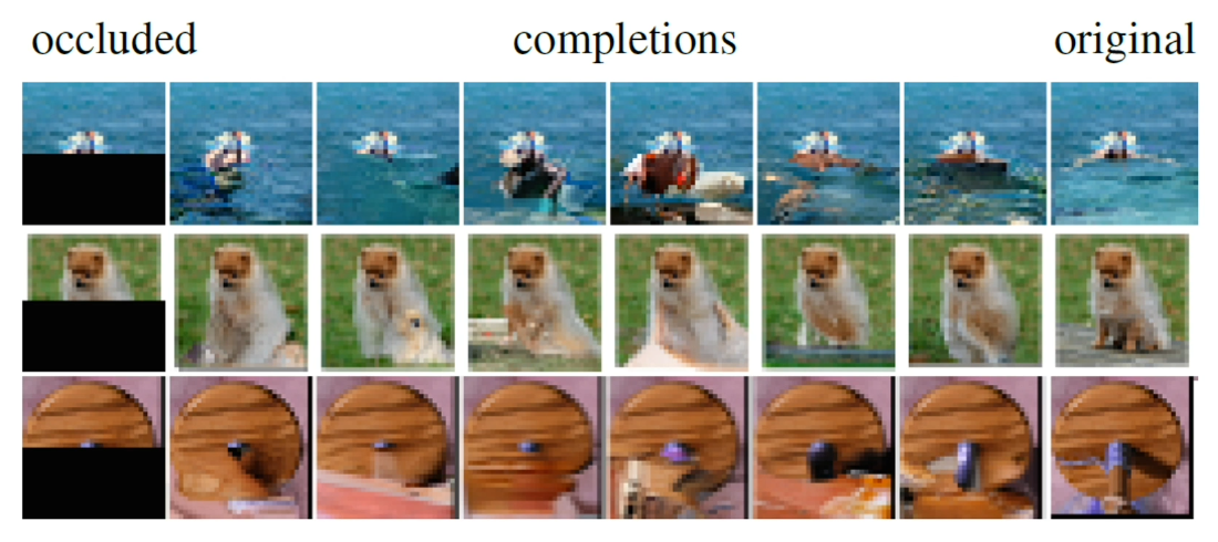 PixelCNN results